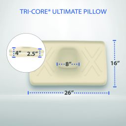 Core Products 180 Tri-Core Ultimate Cervical Molded Foam Pillow-Firm Support